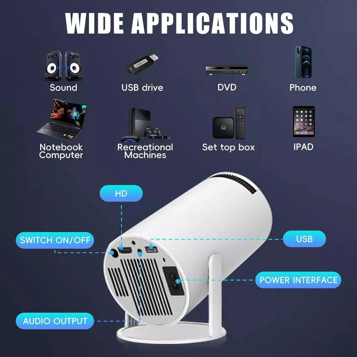 Portable Mini Projector with Bluetooth, 180-Degree Rotation, Built-In Apps, HDMI/TV Stick/iPhone/Laptop Compatibility for Bedroom Use