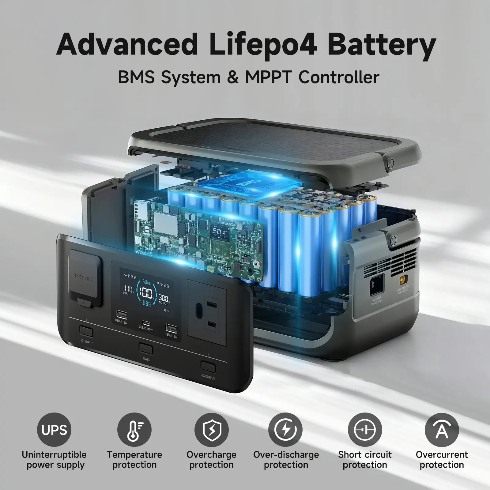 [New Arrival]Allpowers VOLIX P300 256Wh,300W AC Output Portable Power Station,Lifep04 Battery,1 Hour Fast Charging,Suitable for Camping,Rv Life,Home Backup Power