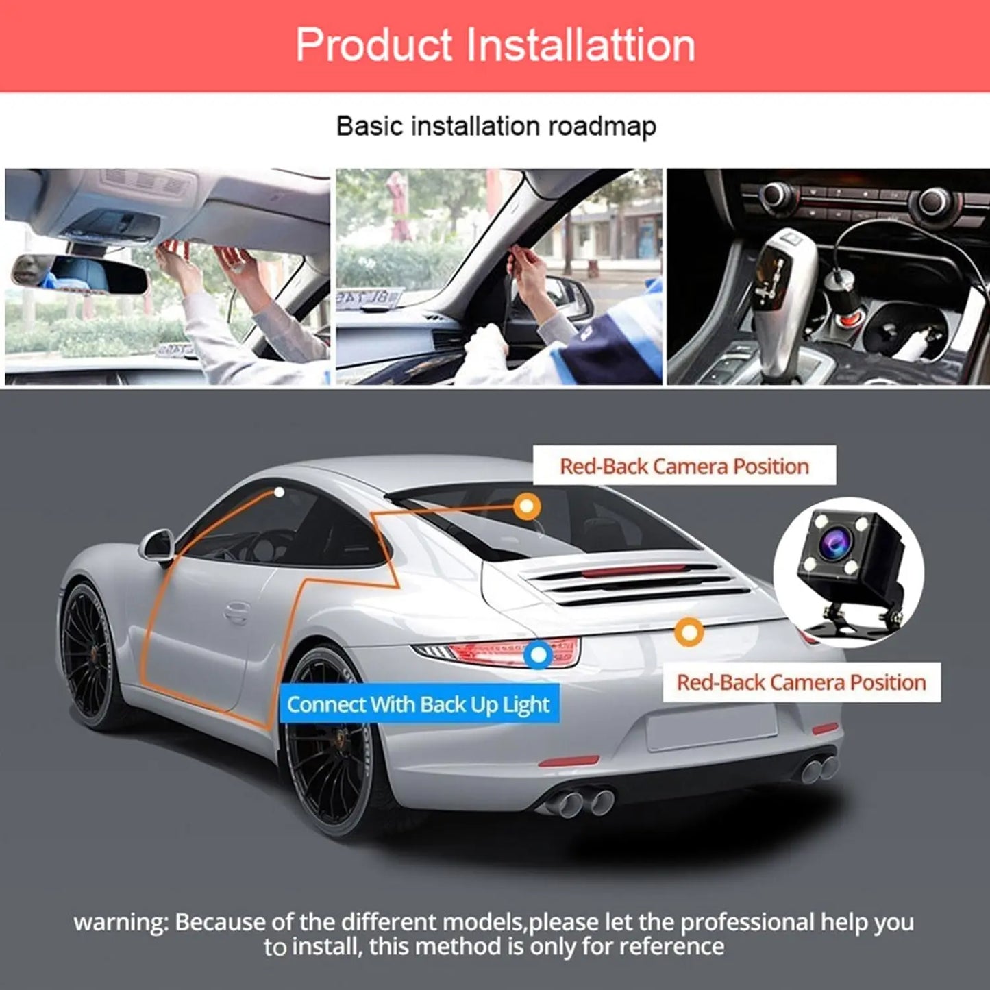 4-Channel Dash Cam,(Not Wireless) 1080P Full HD Front+720P Rear Left Right Coverage, Requires Charging to Use,Super Night Vision, G-Sensor, with Free 256GB Memory Card, #Summervibes