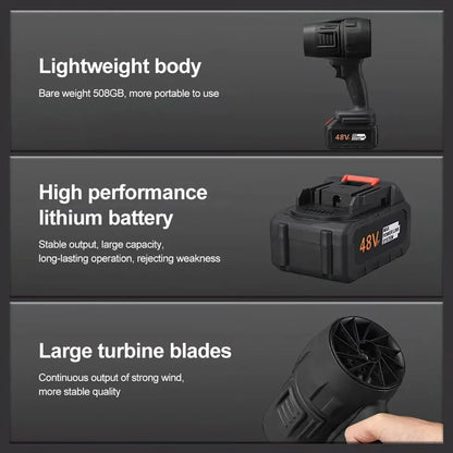 Turbo Jet Blower and Leaf Blower with Pure Copper Motor - Handheld Cordless Air Duster for Car Drying, Snow Blowing, and Home Improvement - Ideal for Garden Maintenance and Holiday Gifts
