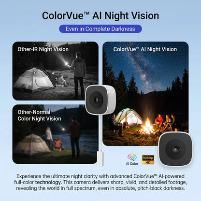 Nkccnur PRO Windows Webcam - Smart AI Camera, 2K Full HD Resolution, Supports 2.4Ghz Dual Band and Two-Way Audio Communication, Realizes AI Smart Alarm System through Mobile App, Equipped with All-Weather Recording Function, , Safety