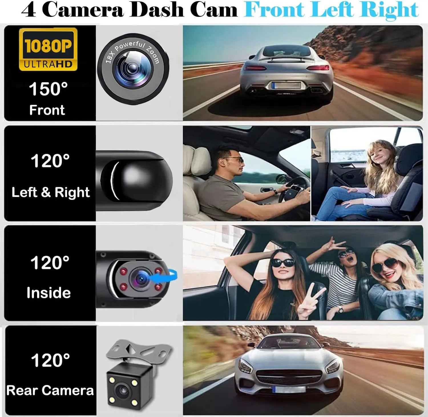 4-Channel Dash Cam,(Not Wireless) 1080P Full HD Front+720P Rear Left Right Coverage, Requires Charging to Use,Super Night Vision, G-Sensor, with Free 256GB Memory Card, #Summervibes