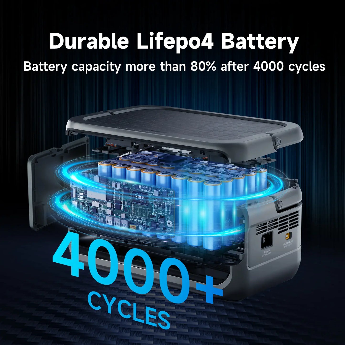 [New Arrival]Allpowers VOLIX P300 256Wh,300W AC Output Portable Power Station,Lifep04 Battery,1 Hour Fast Charging,Suitable for Camping,Rv Life,Home Backup Power