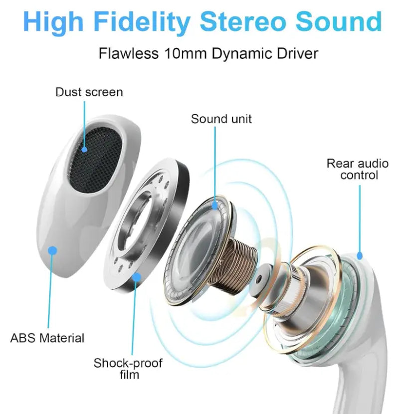 Wired Earphones with Microphone and Volume Control for Type C Devices and Android - Portable Music Earbuds
