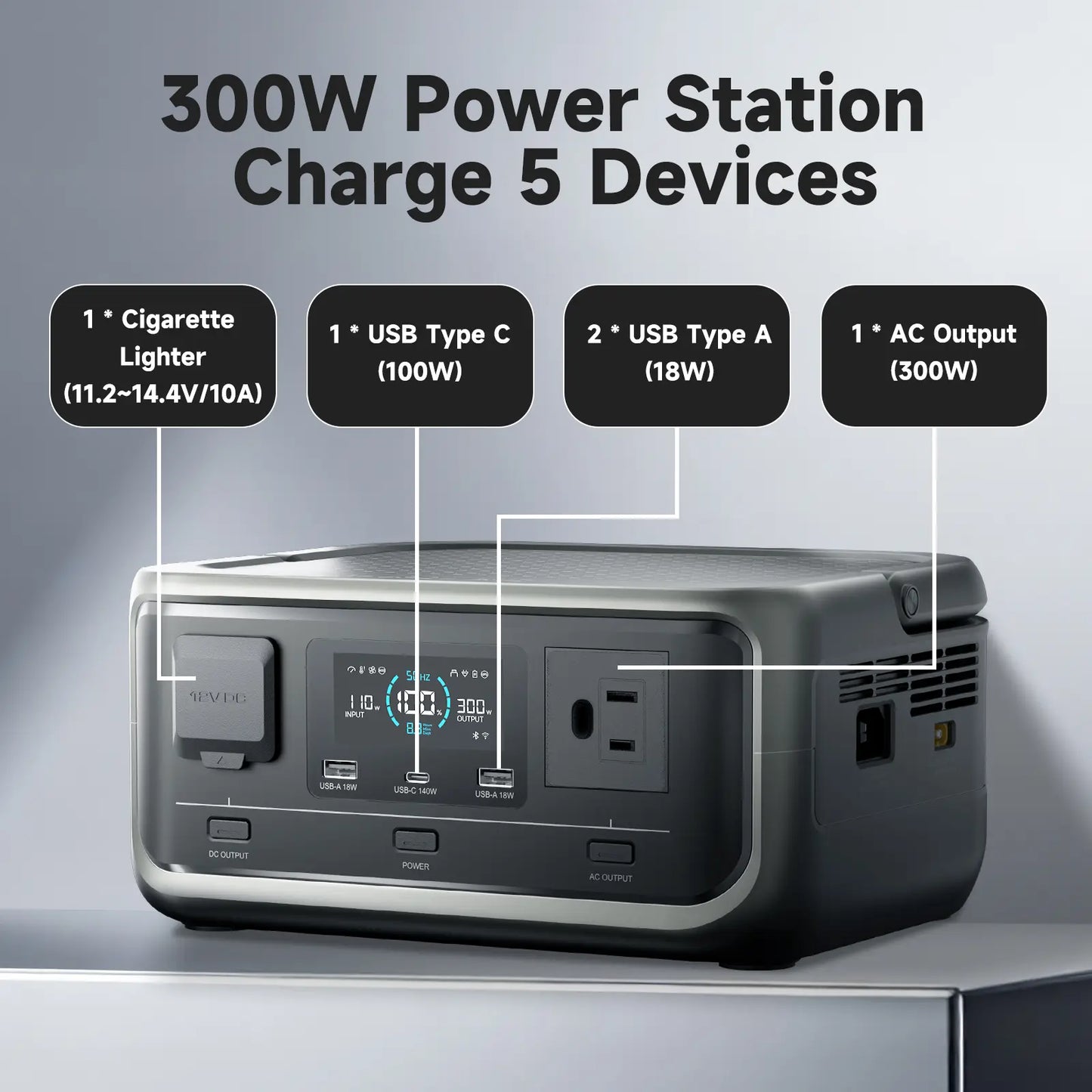 [New Arrival]Allpowers VOLIX P300 256Wh,300W AC Output Portable Power Station,Lifep04 Battery,1 Hour Fast Charging,Suitable for Camping,Rv Life,Home Backup Power