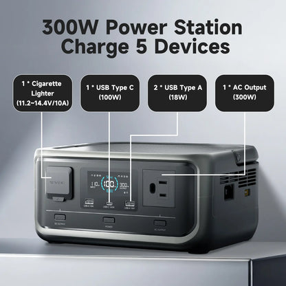 [New Arrival]Allpowers VOLIX P300 256Wh,300W AC Output Portable Power Station,Lifep04 Battery,1 Hour Fast Charging,Suitable for Camping,Rv Life,Home Backup Power