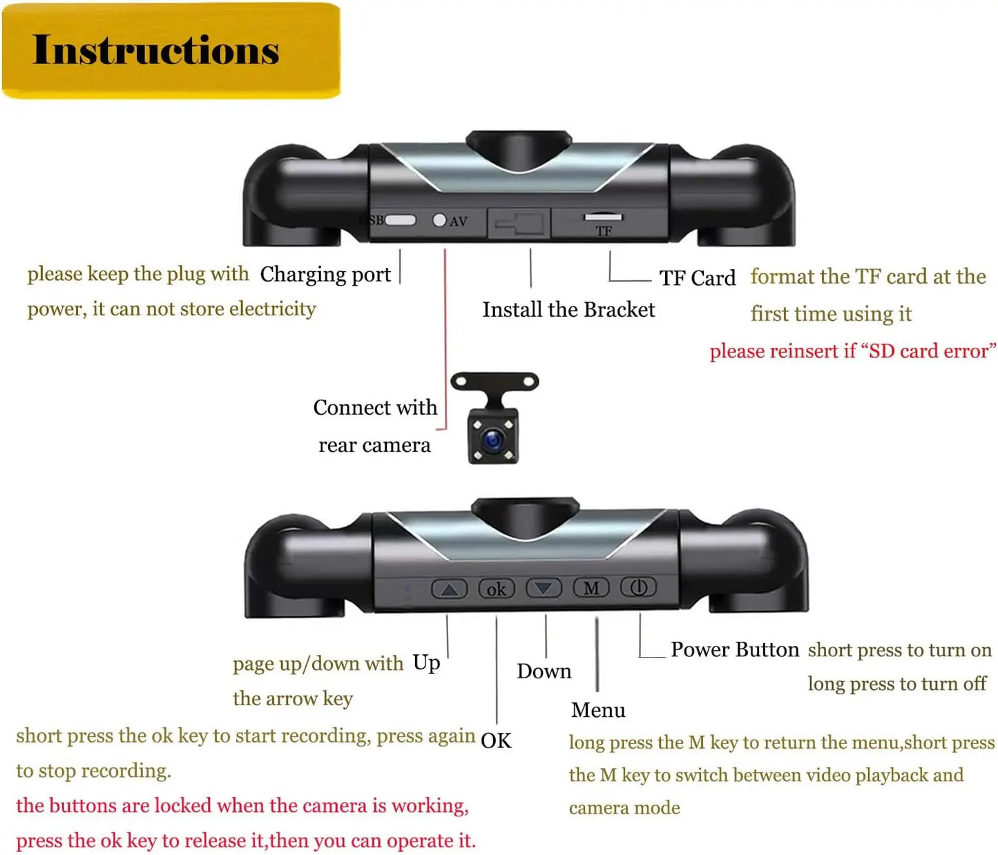 4-Channel Dash Cam,(Not Wireless) 1080P Full HD Front+720P Rear Left Right Coverage, Requires Charging to Use,Super Night Vision, G-Sensor, with Free 256GB Memory Card, #Summervibes
