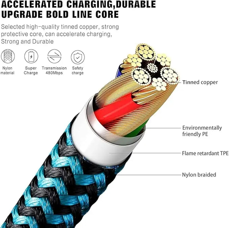 MFi Certified 3-Pack Nylon Braided USB to Lightning Charging Cables, Fast Charging 2.4A, Compatible with iPhone 14 Plus/Pro Max/13/12/11/Xs/Xr/8 Plus/7/6/Se, iPad & More, Durable Design with Colorful Covers, Summerwins