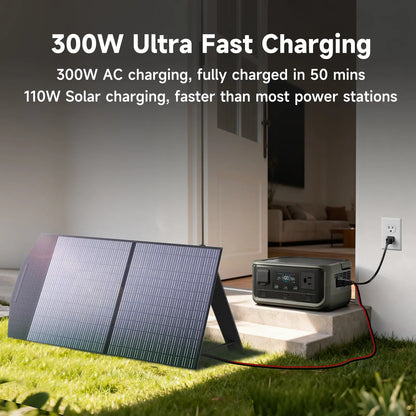 [New Arrival]Allpowers VOLIX P300 256Wh,300W AC Output Portable Power Station,Lifep04 Battery,1 Hour Fast Charging,Suitable for Camping,Rv Life,Home Backup Power
